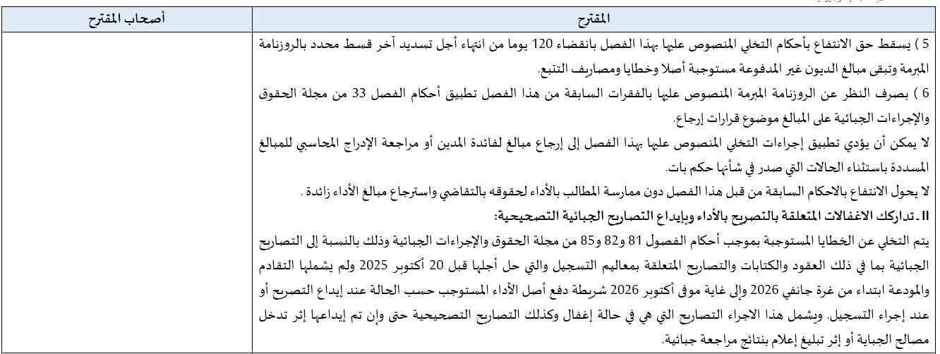 DDE Déclaration d'employeur sur TEJ | Sousse