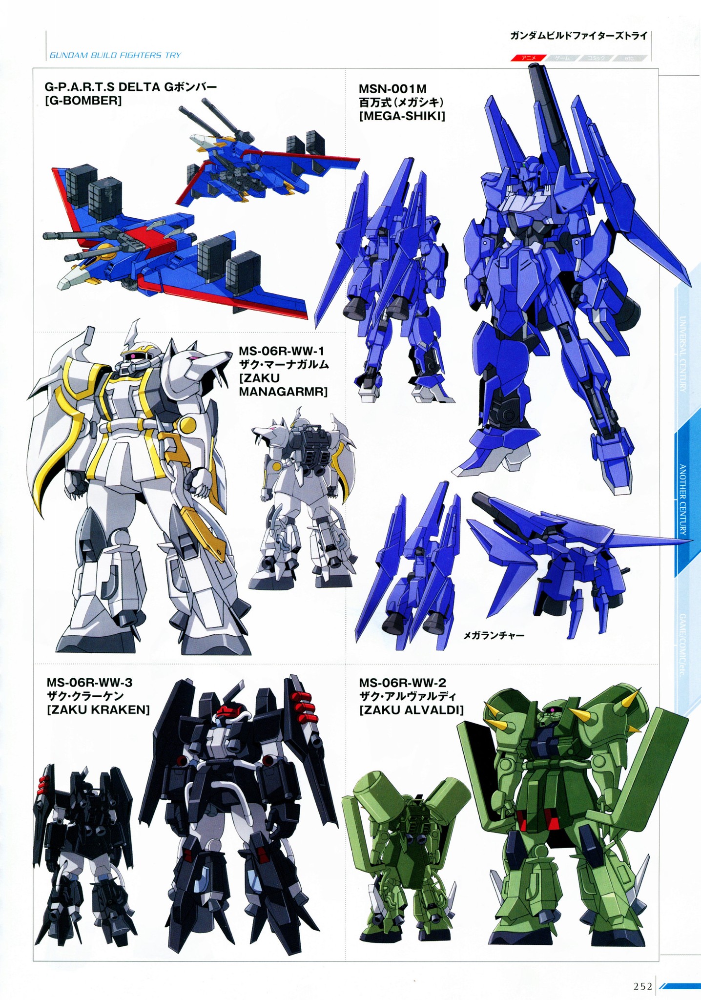 Mobile Suit Illustrated 2015 Edition ] -Mobile Suit Gundam Build