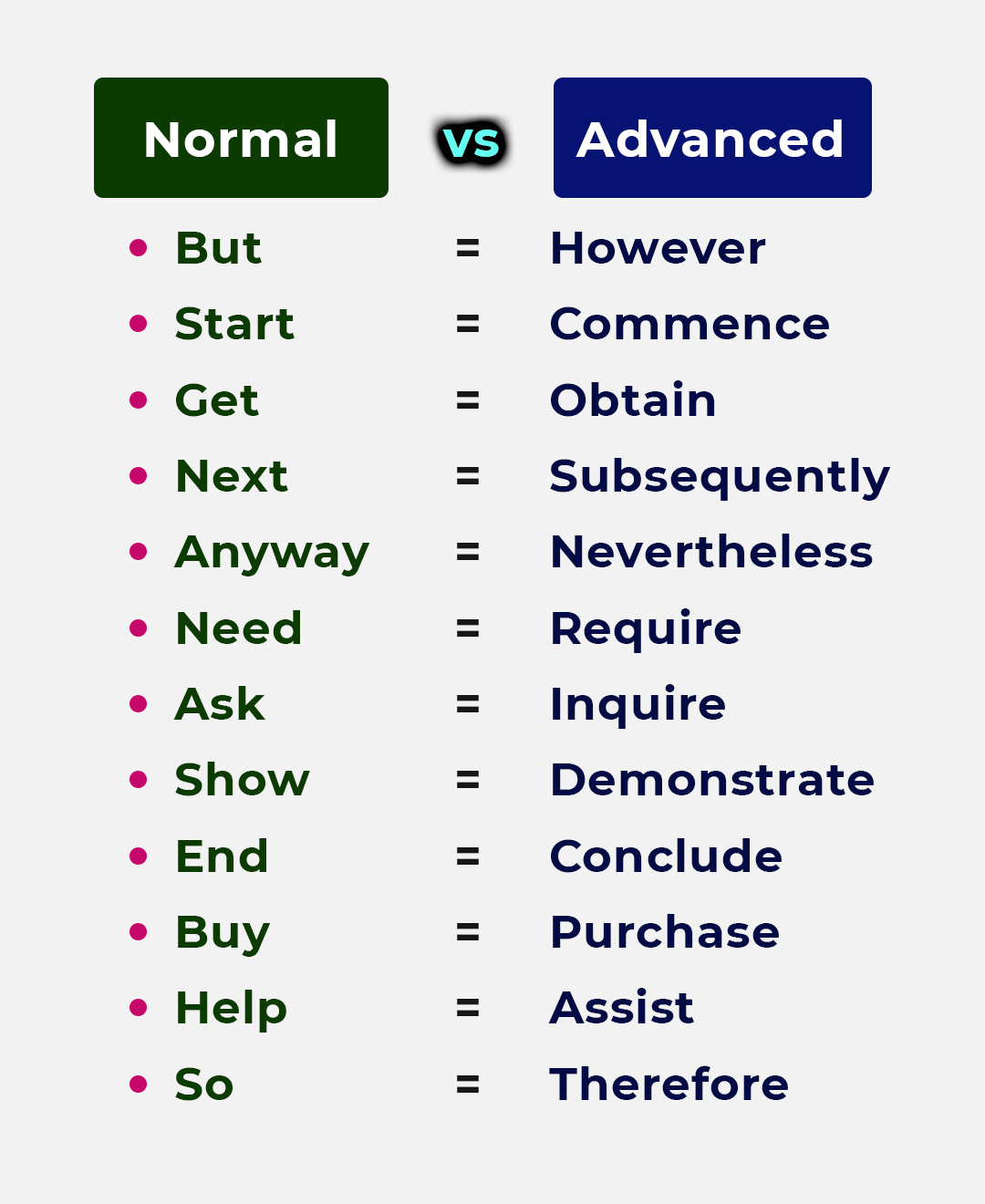 English Library (Learn English) | Follow for more Every Day English 👈 ...