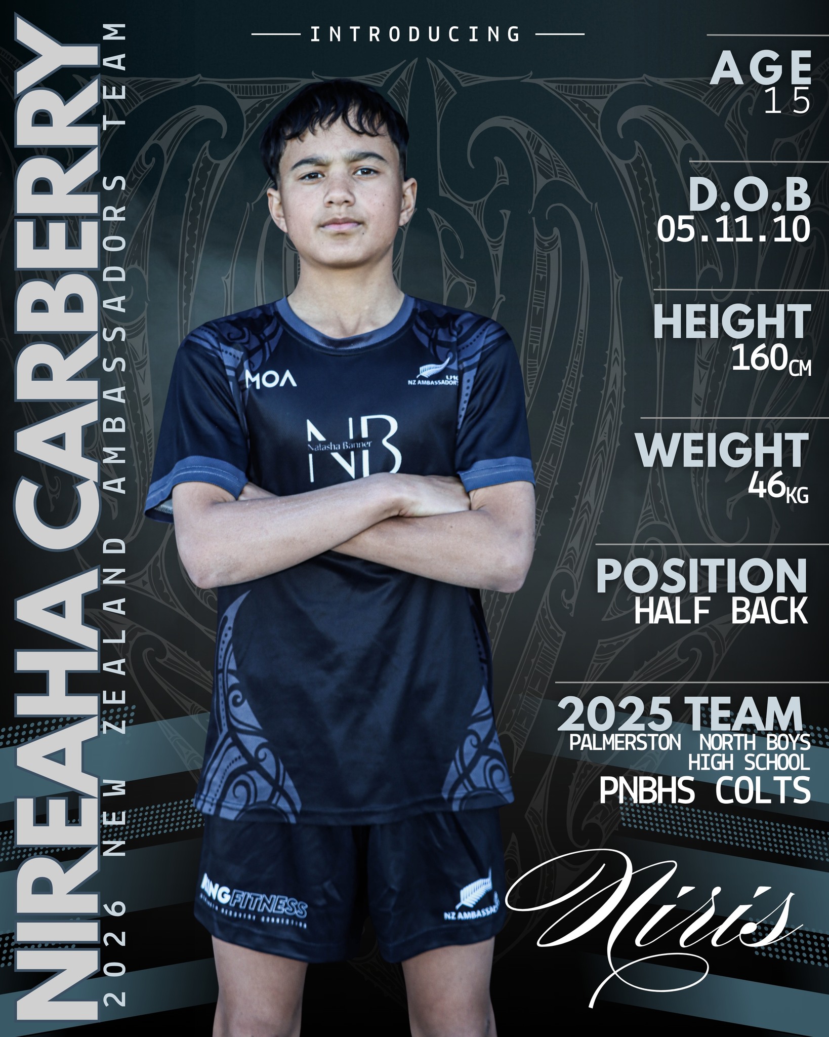 Meet Our 2026 NZ... - New Zealand Ambassador's XV Rugby | Facebook