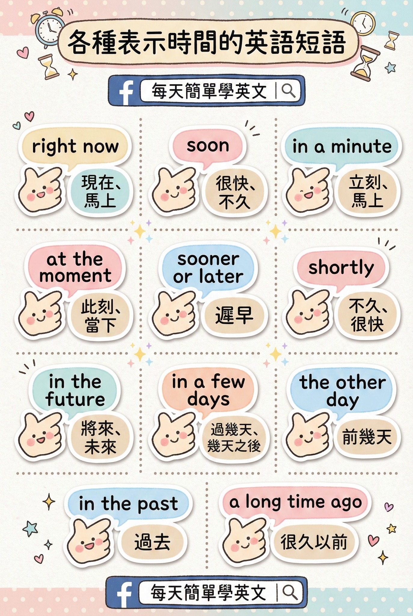 每天簡單學英文 - 各種表示時間的英語短語 right now 現在、馬上 soon 很快、不久 in a minute 立刻、馬上 at ...