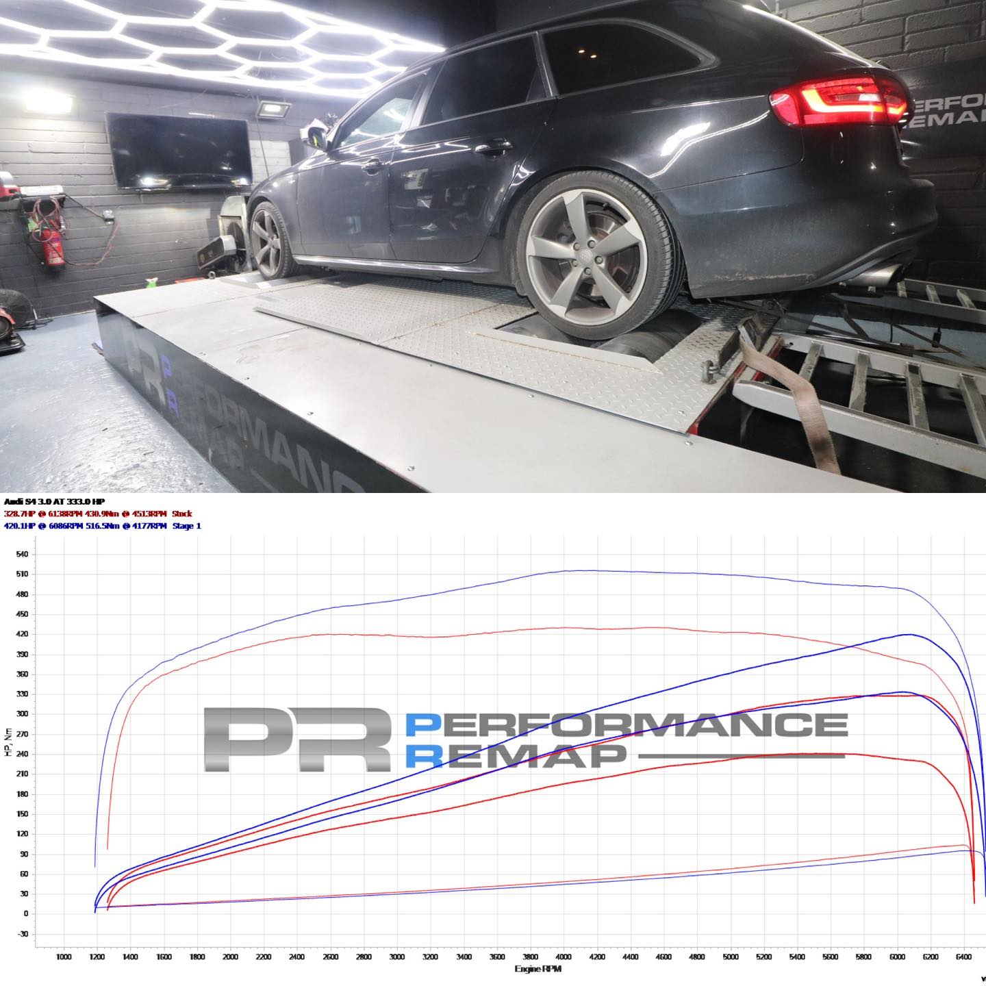 Performance Remap -... - Performance Remap - 4wd Dyno Tuning