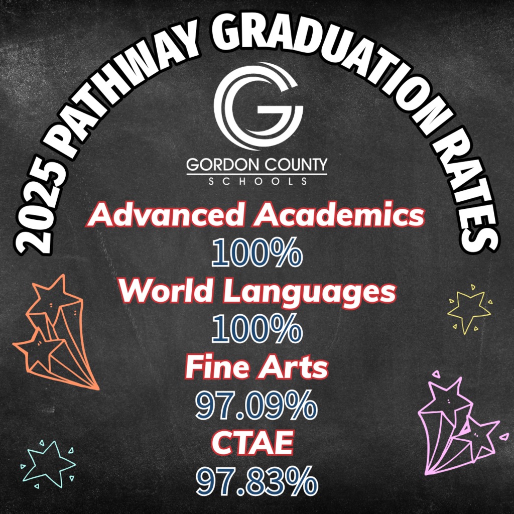 Gordon - Gordon County Schools is proud to announce its 2025 Pathway ...