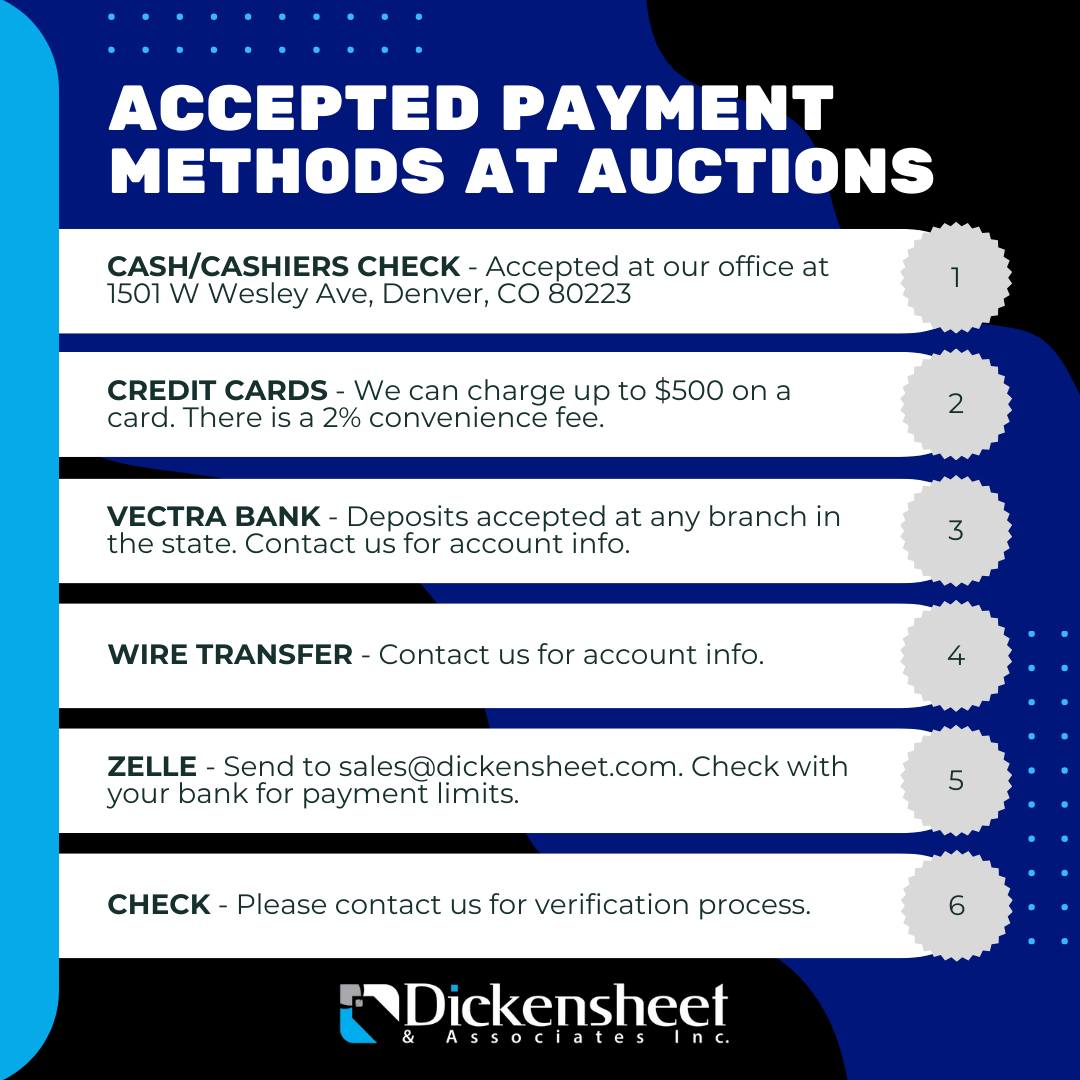 Dickensheet - Curious about how to pay for your auction winnings? Here ...