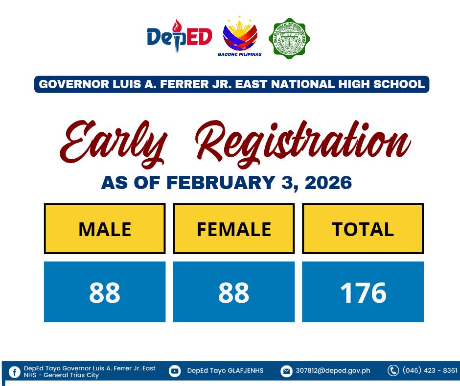 DepEd - Early Registration Update as of February 3, 2026 🧑🏻‍🏫 | Facebook
