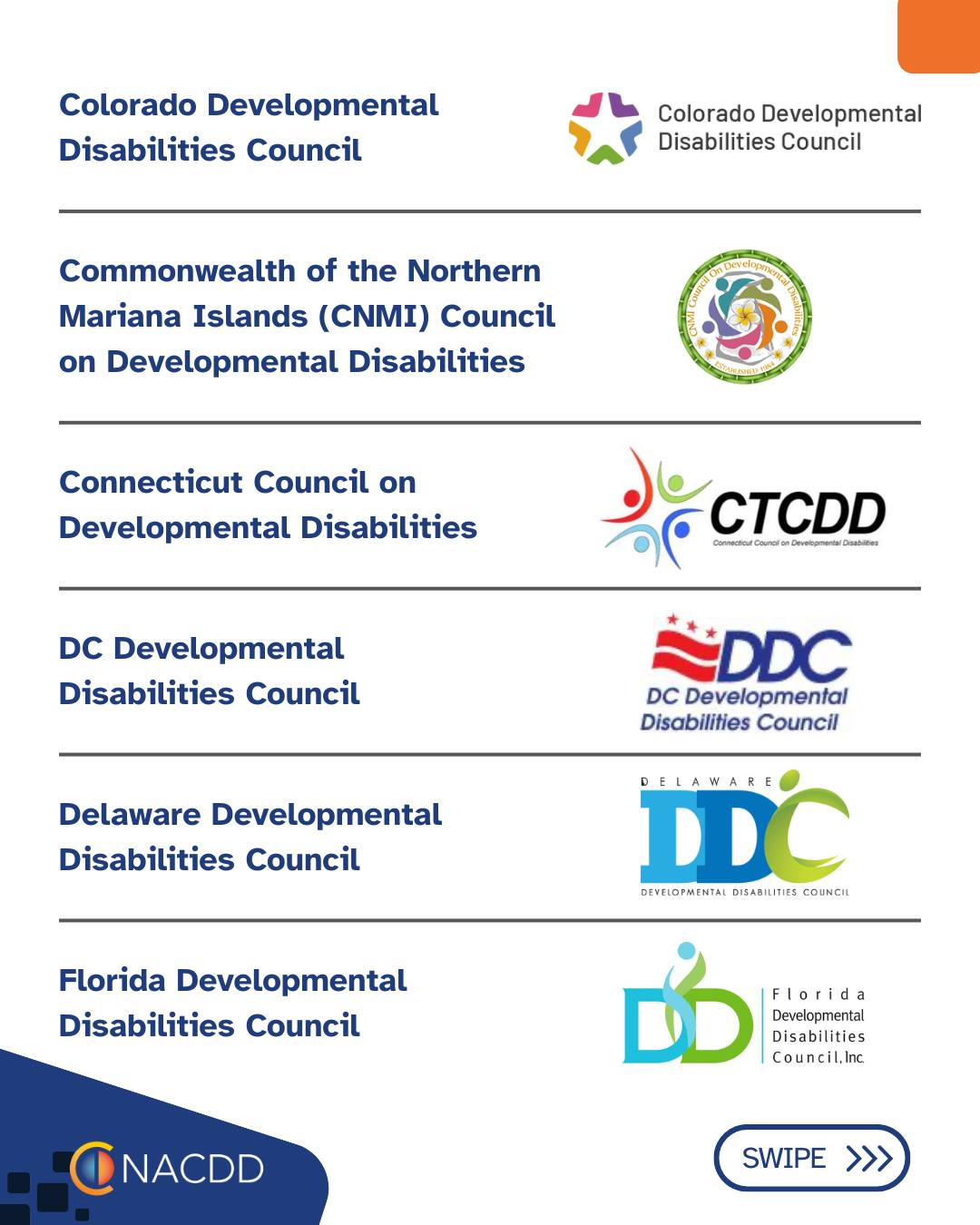 Did you know that every U.S. state and territory has a Developmental ...
