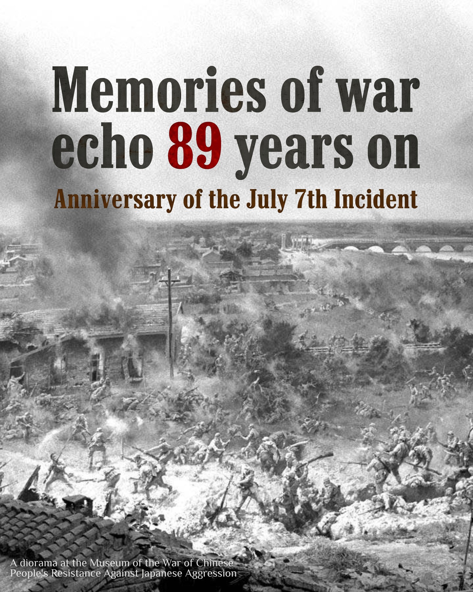 The July 7th Incident, also known as the Lugou Bridge Incident