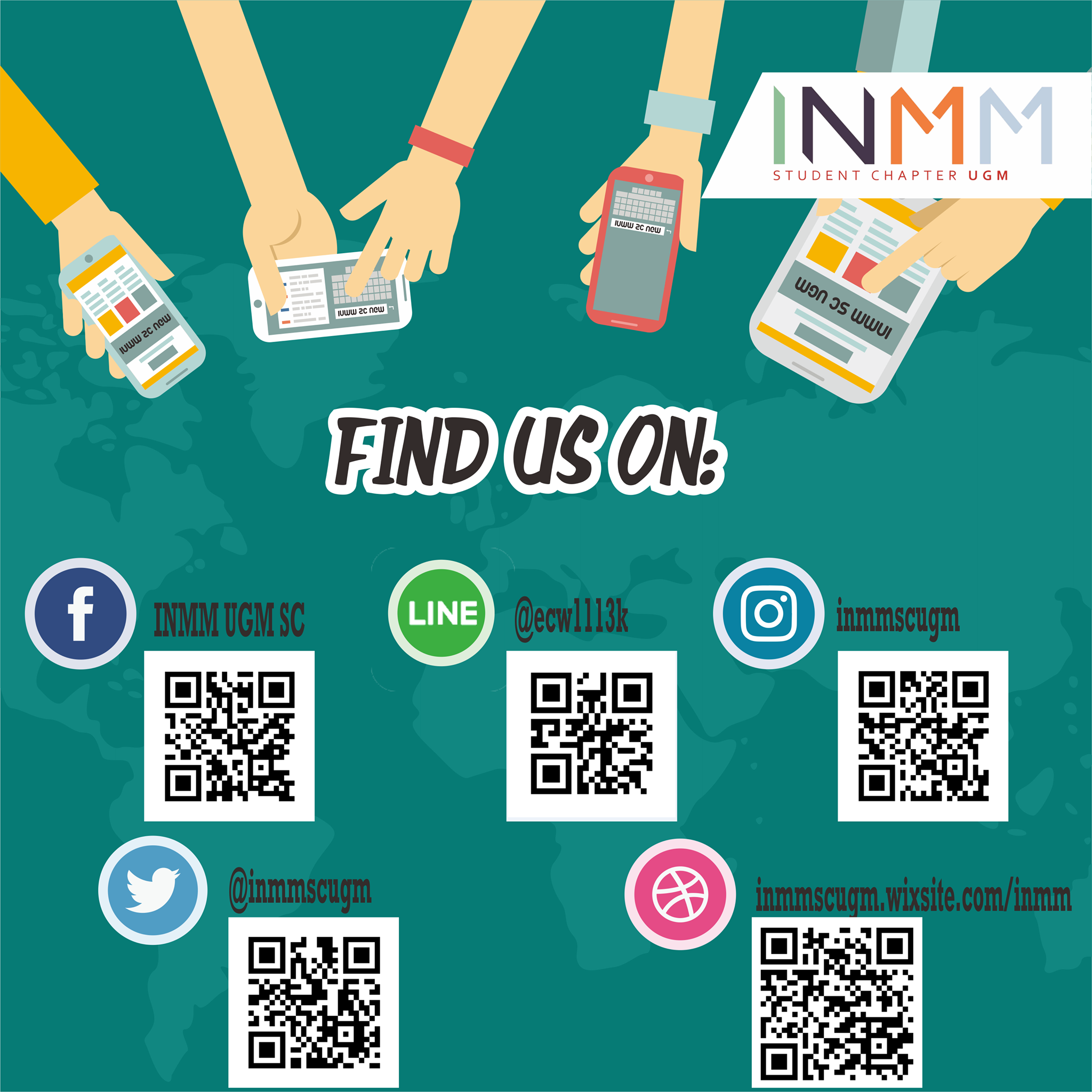 INMM UGM SC | Yogyakarta City
