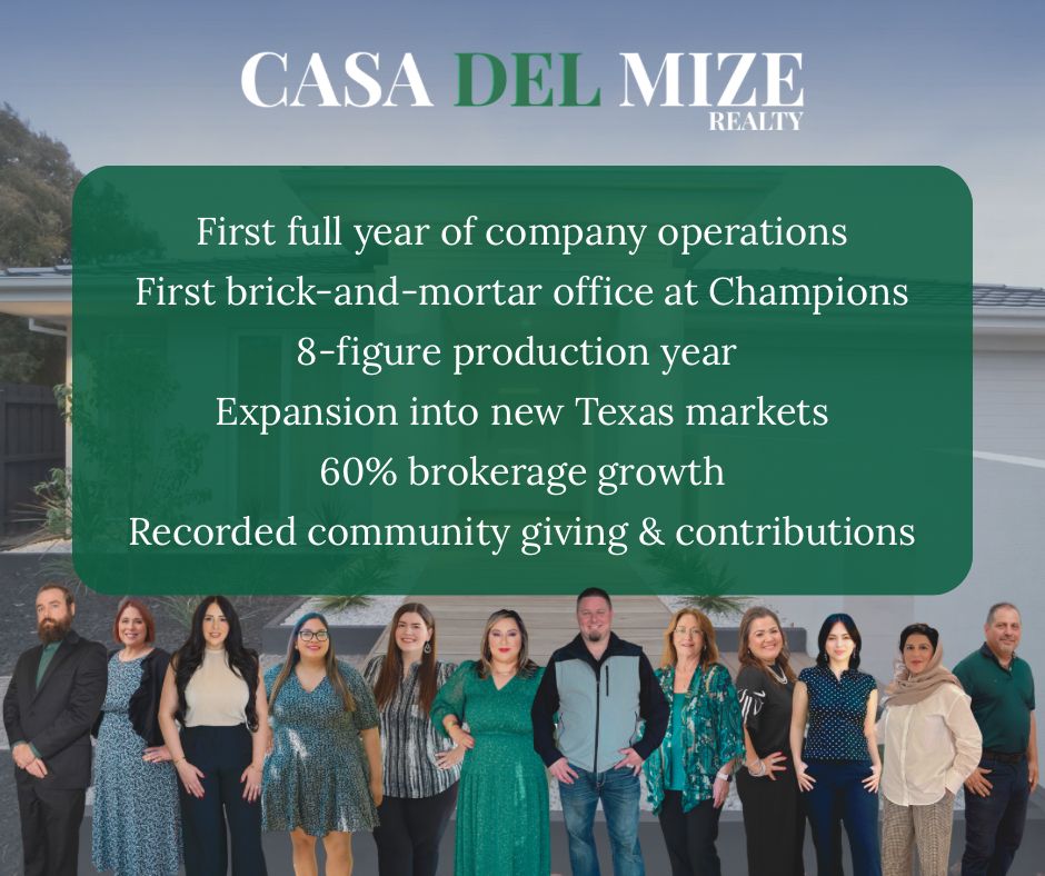 Casa - 2025 was a year of growth, trust, and milestones. Thank you for ...