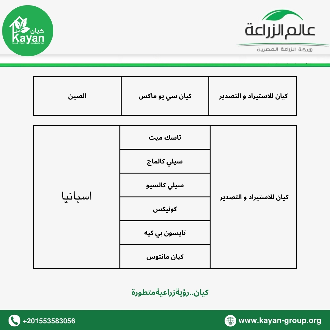 شركة كيان للإستيراد والتصدير والخدمات الزراعيه | Sedi Gaber