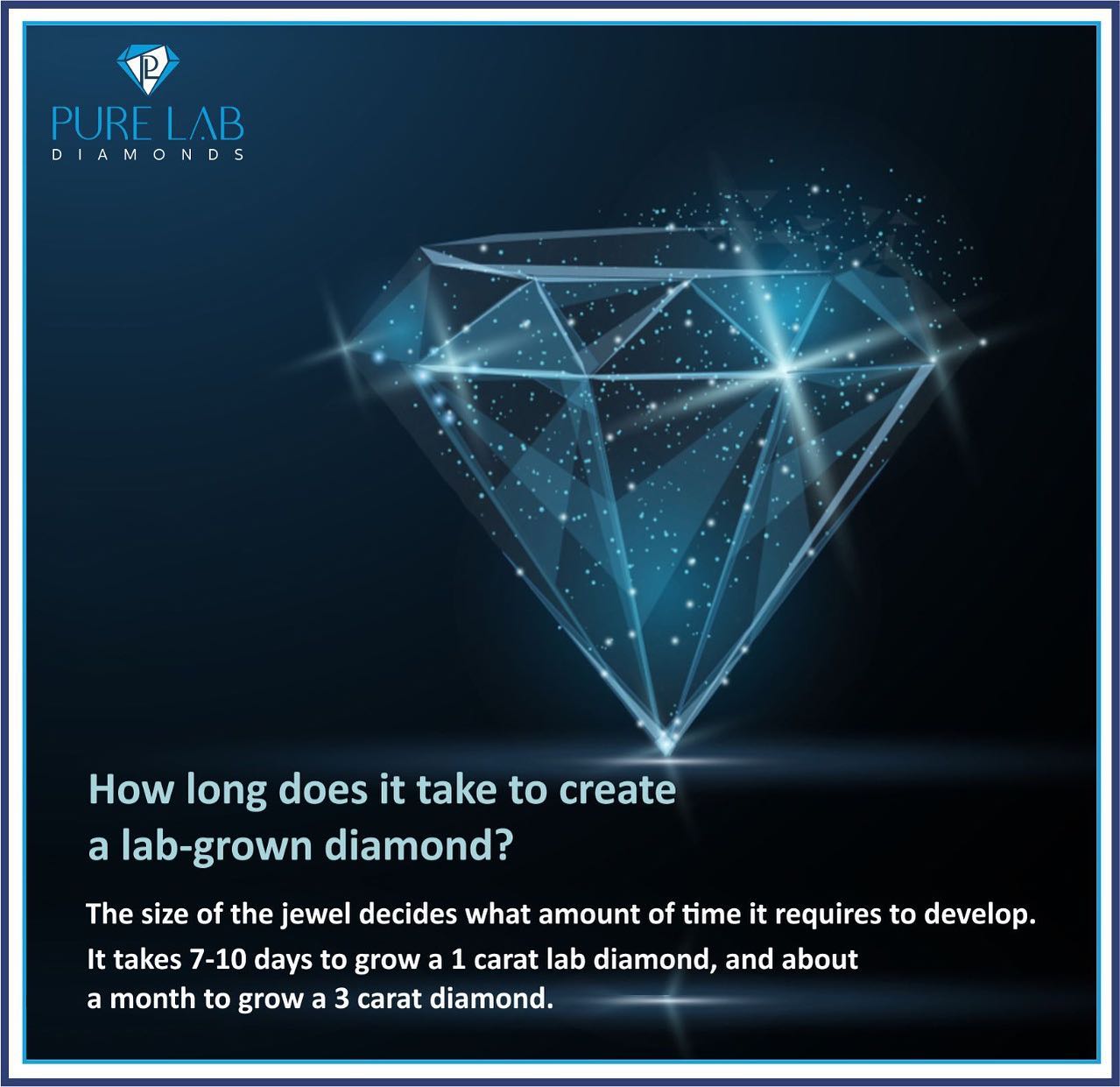 The process of making a diamond in a... - Pure Lab Diamonds | Facebook