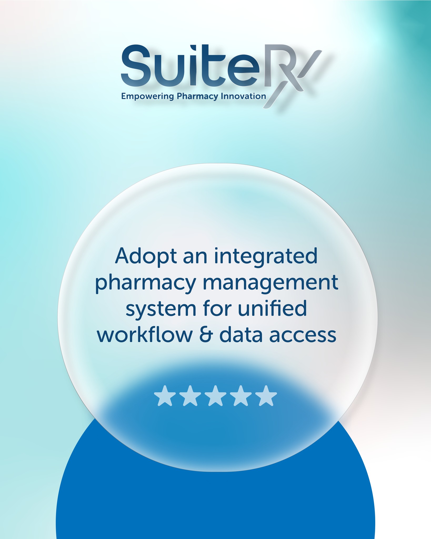 SuiteRx - Adopt an integrated pharmacy management system for unified ...