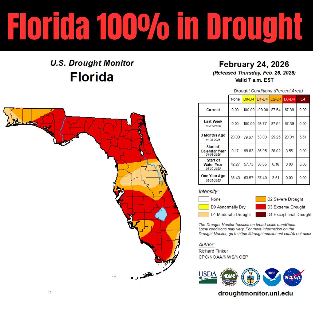 New drought numbers were released... - Mike's Weather Page | Facebook