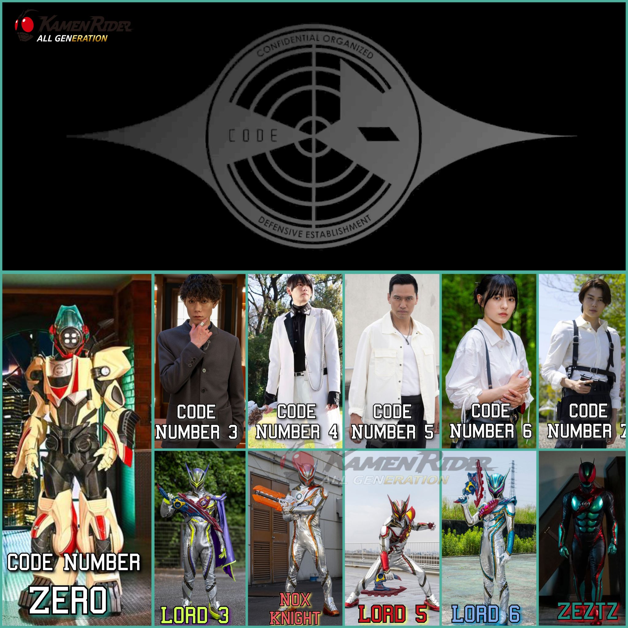 CODE Agent . .... - Kamen Rider All Generation | Facebook