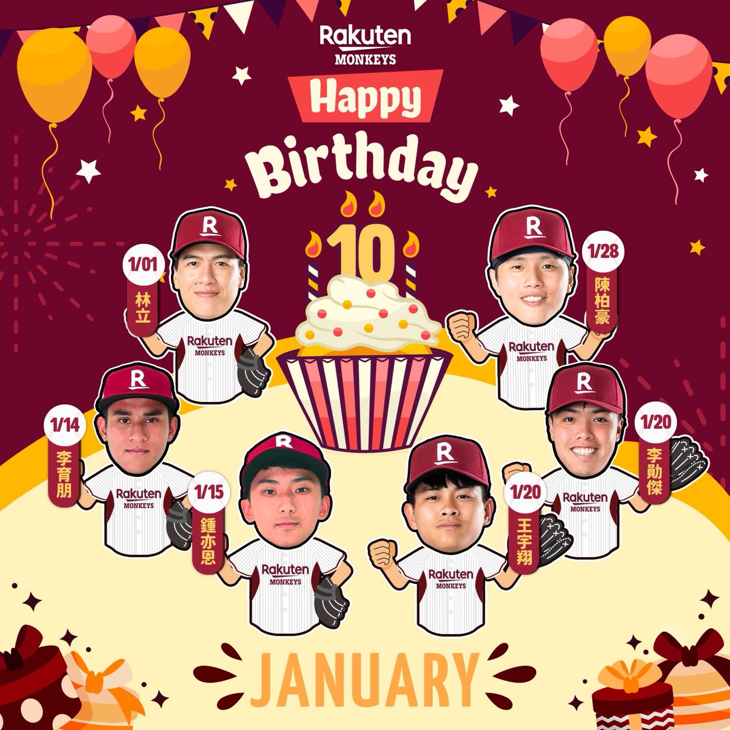 Rakuten Monkeys - 【旺得福袋迎新春 全猿主場季票資格成頭獎】 #大年初三買福袋走春 迎新春，怎麼少得了福袋湊熱鬧 ...