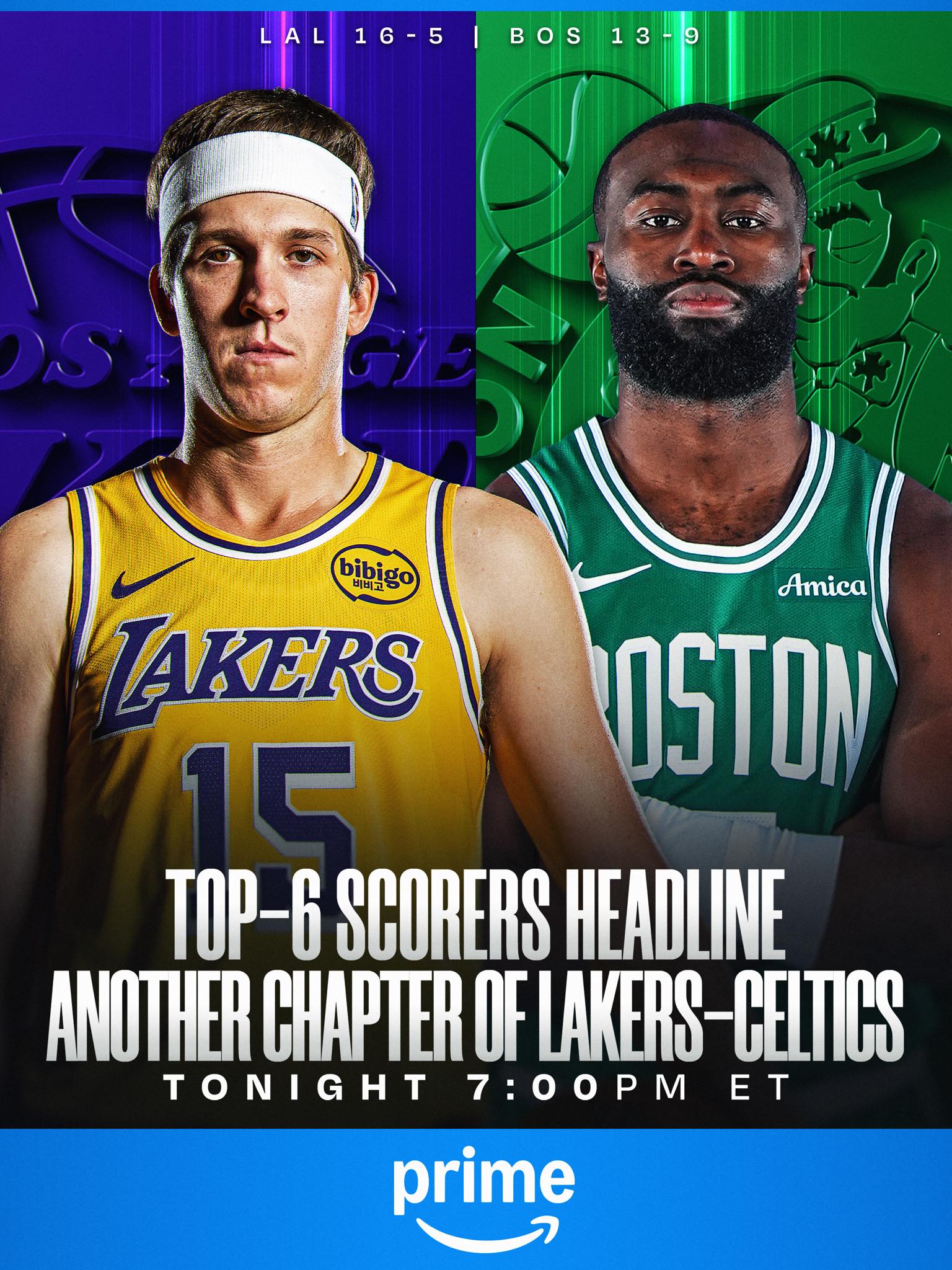 NBA - Reaves: 28.9 PPG (6th in NBA) 🔥 Brown: 29.0 PPG (5th... | Facebook
