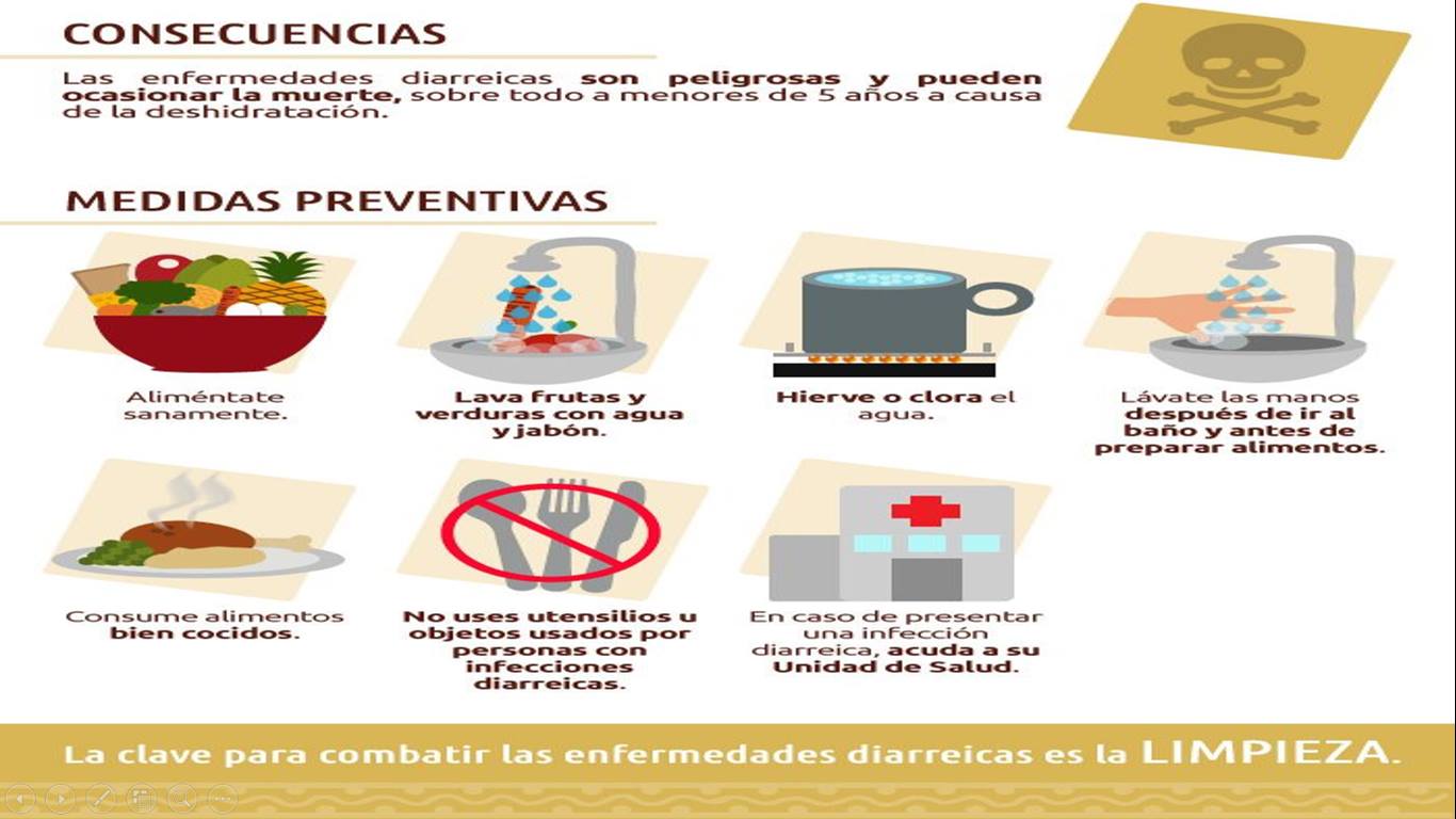 ¿Que son las edas?, Síntomas, Causas,... - Vamos a Prevenir