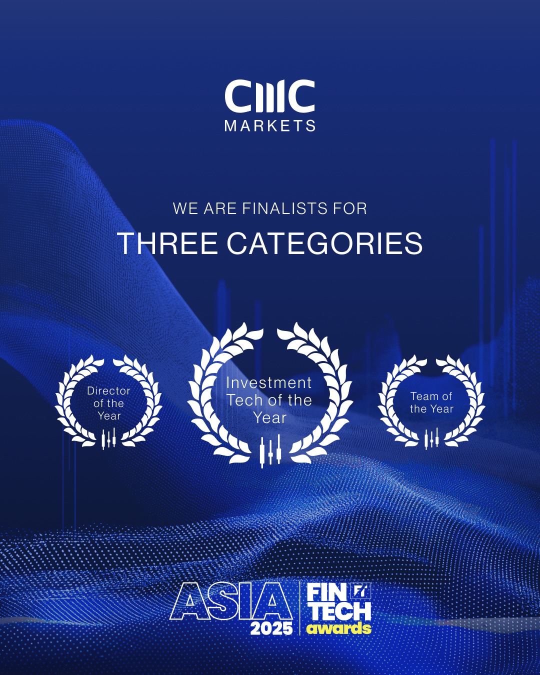 What Makes CMC Markets Award-Winning in 2025?