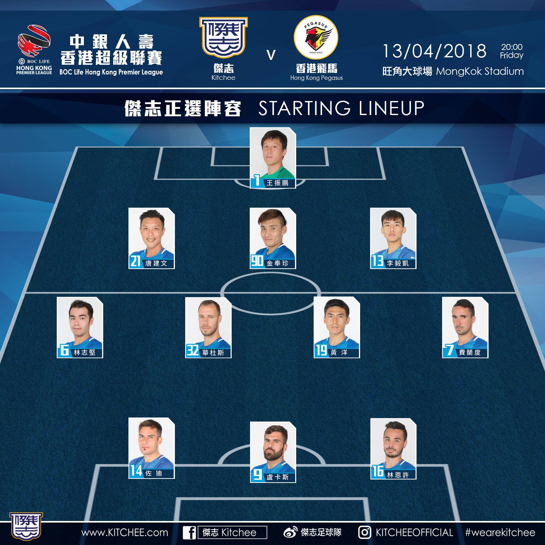 傑志 Kitchee - 【正選名單出爐 Starting Lineup！】 1.王振鵬 Wang Zhen...