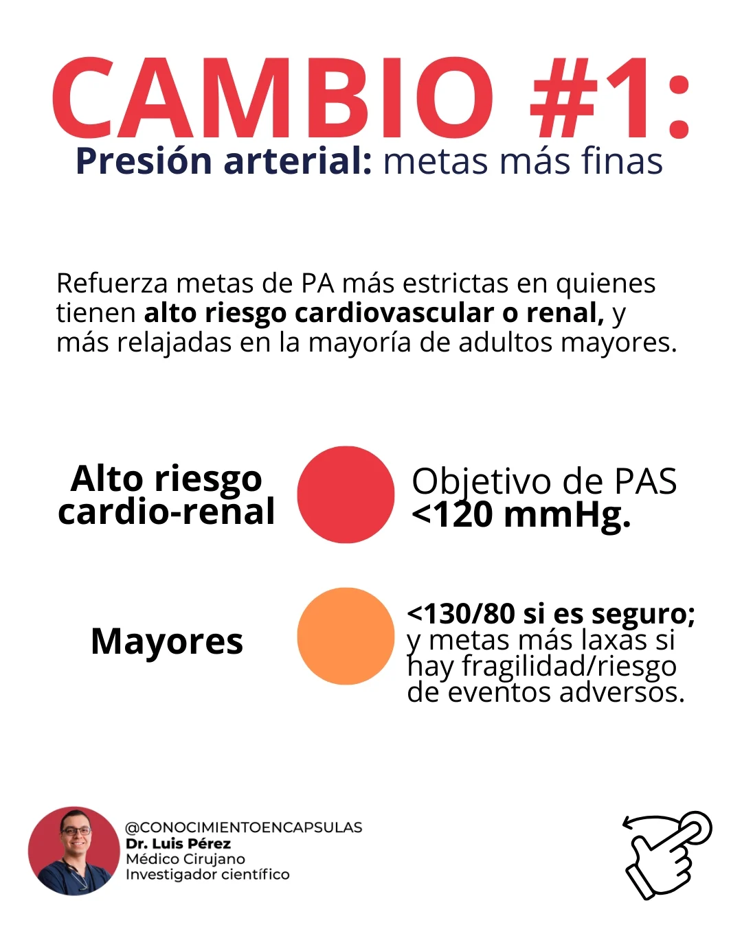 conocimientoencapsulas added a... - conocimientoencapsulas