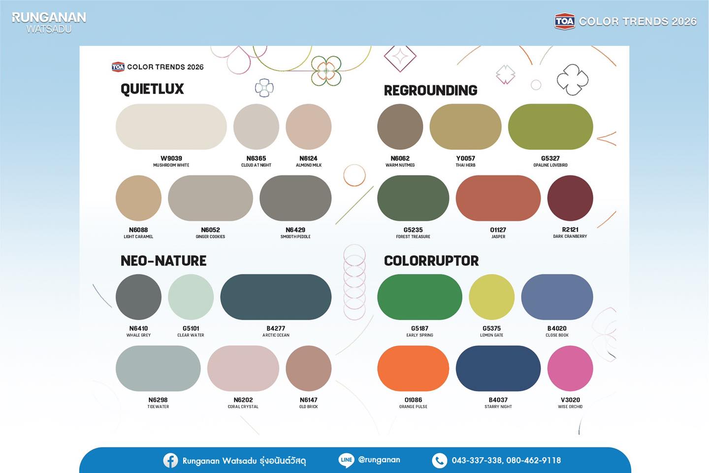 TOA Color Trends 2026 🎨... - Runganan Watsadu รุ่งอนันต์วัสดุ | Facebook