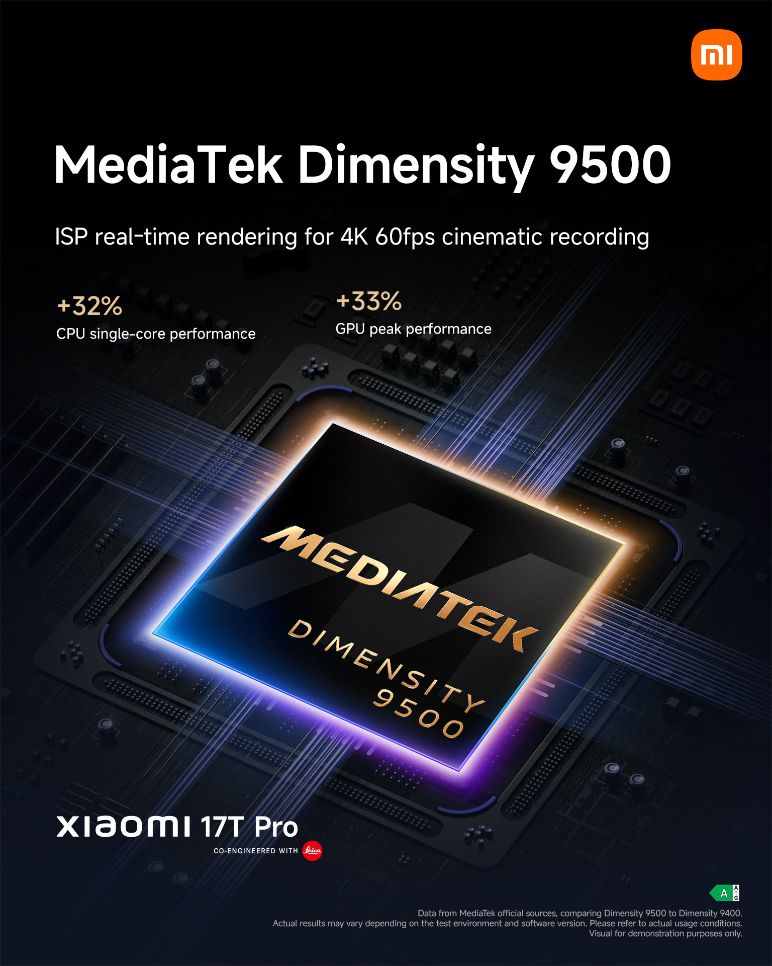 Xiaomi 17T Pro is powered by a flagship 3nm platform with next-gen