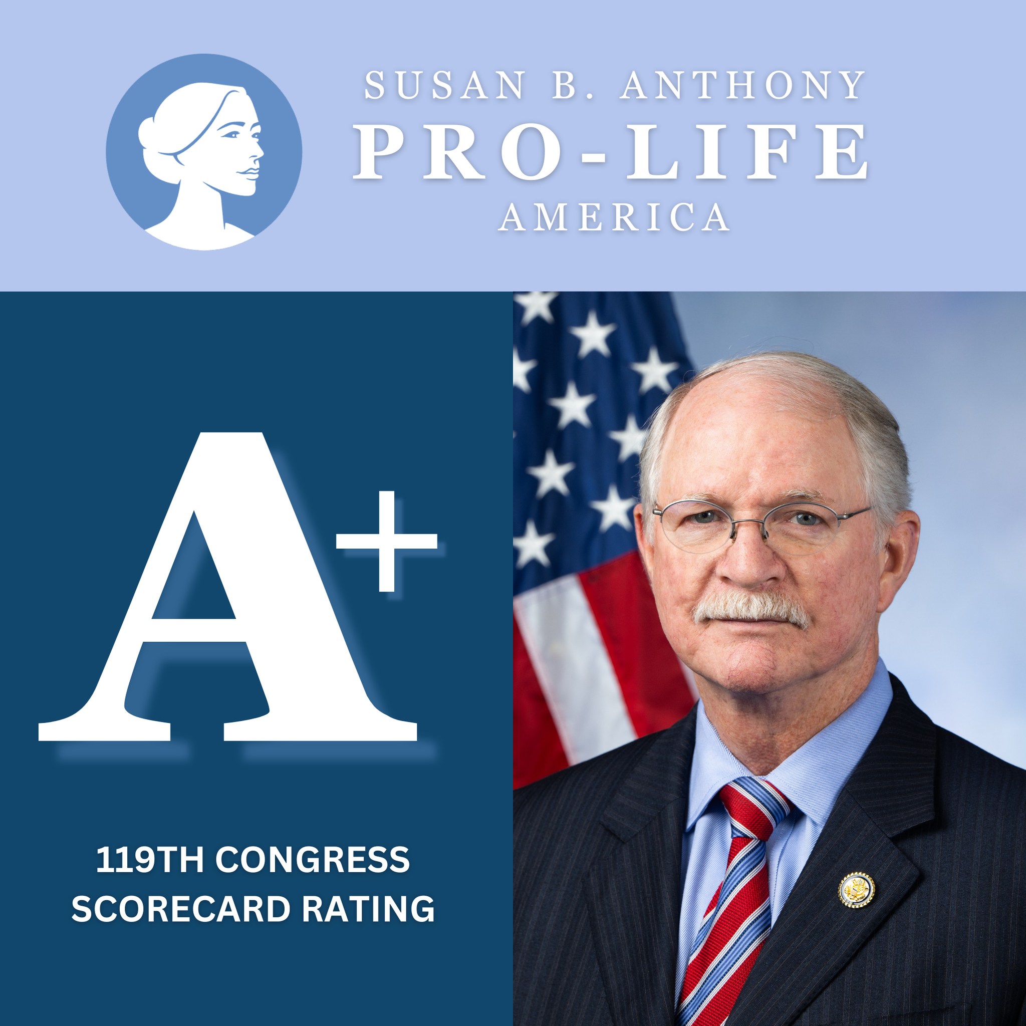I'm honored to receive an A+... - Congressman John Rutherford | Facebook