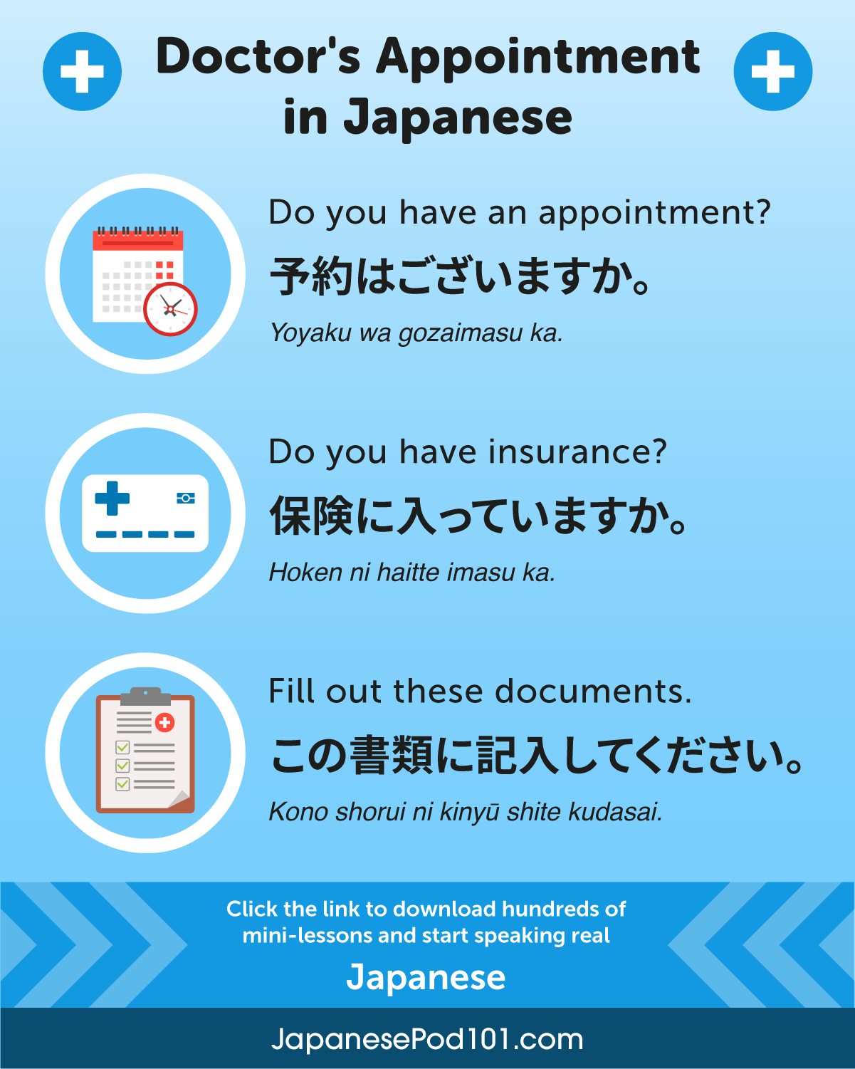 Learn - Learn Basic Japanese with us like Greetings, Alphabet