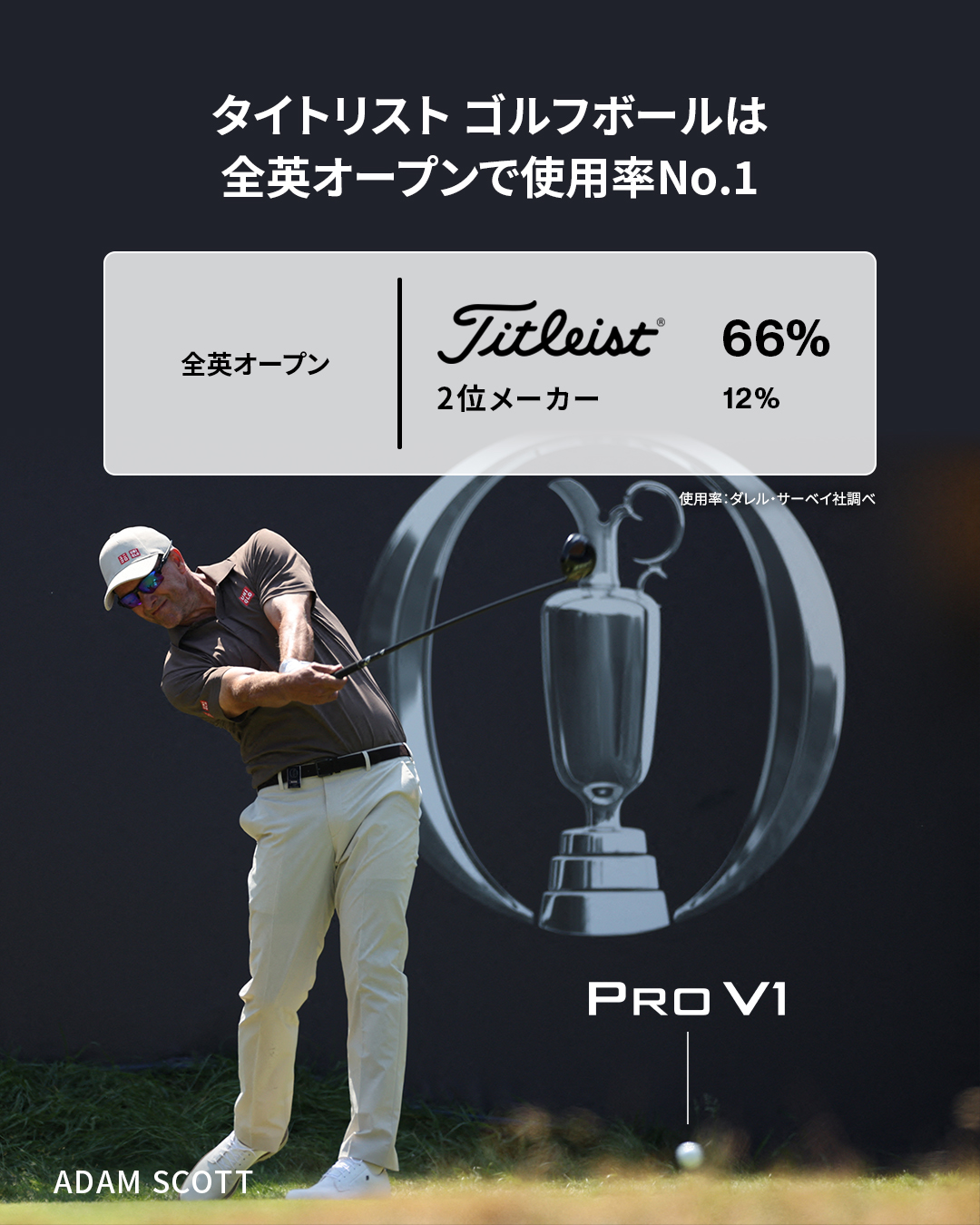 Titleist Japan - Titleist Japan added a new photo.