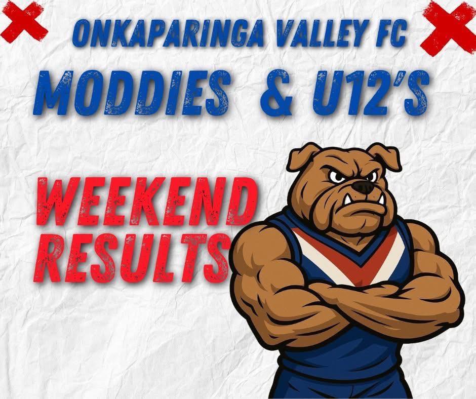 The Onkaparinga Valley Football Club - Senior Women | Knight Kicks 8 ...