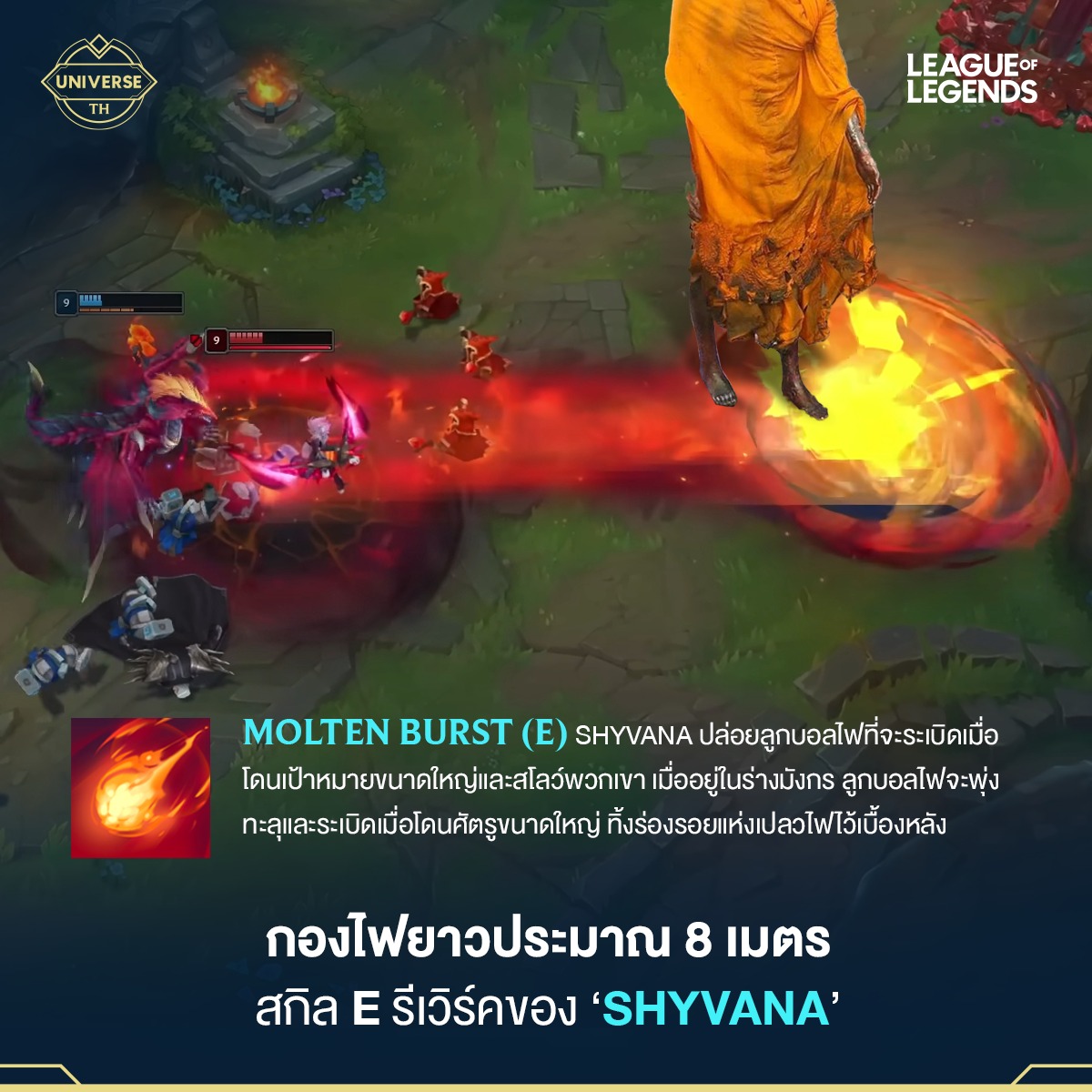 LoL - เปิดเผยชื่อและหน้าตาของน้อน ๆ สปิริตคู่หู Star Guardian เซ็ต ...