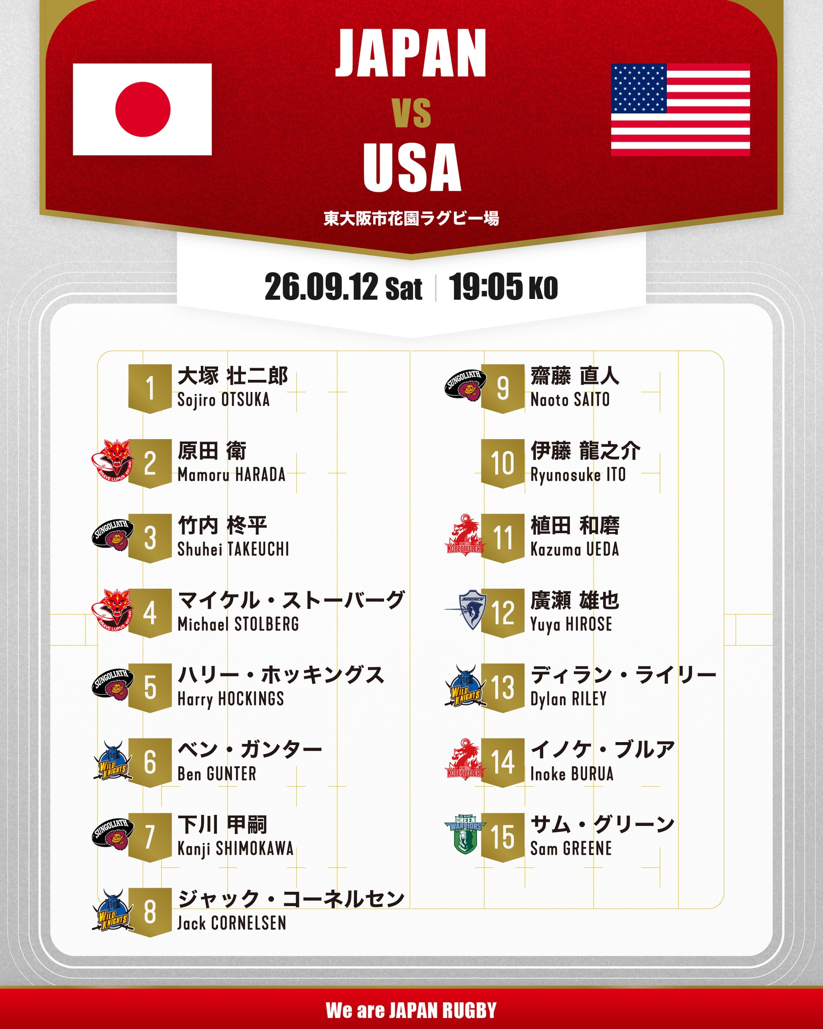 アサヒスーパードライ パシフィックネーションズカップ2026 準決勝