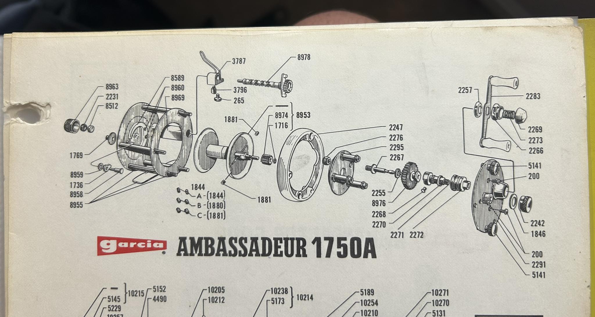 best place to buy used fishing reels Reel – Second Chance Thrift Store SERVICING — ABU Ambassadeur black horn necklace Color:Chartruese Belly Beast