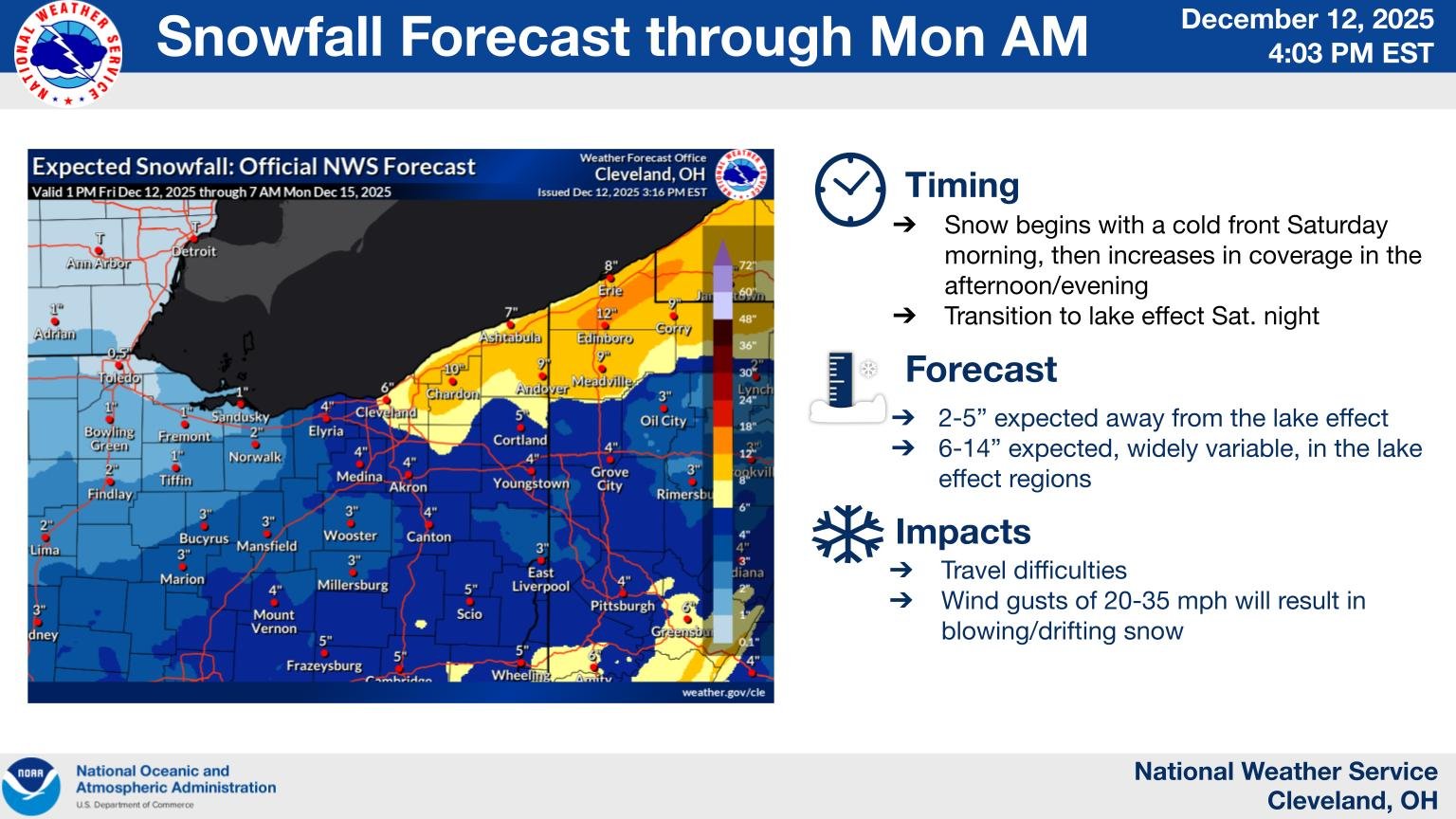 1330 - WEATHER: The NWS has Findlay in the 2-inch range for snowfall ...