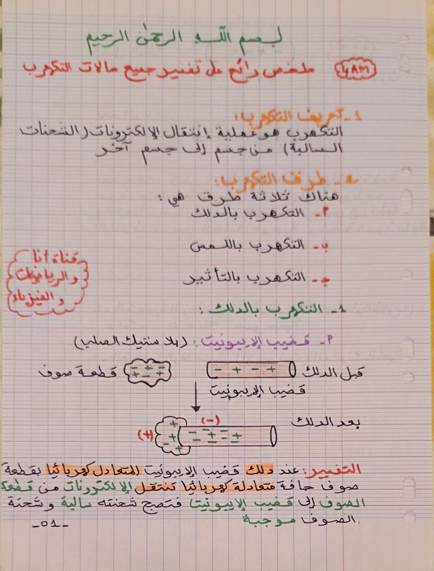 انا و الرياضيات و الفيزياء | درس البرهان بالخلف مع مثال تطبيقي لسنة ...