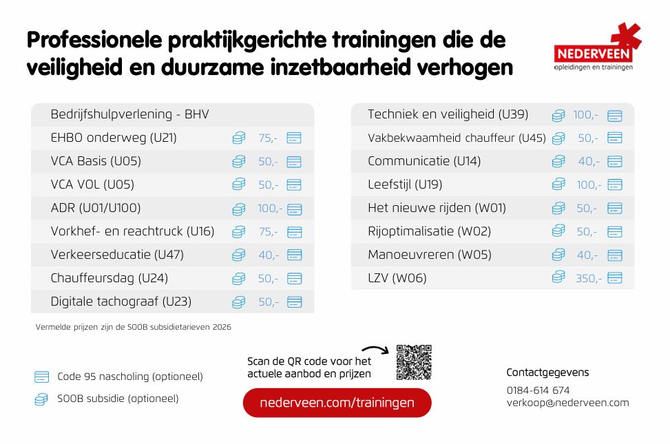 Nederveen - SOOB-subsidies 2026 zijn bekend De nieuwe SOOB-brochure ...