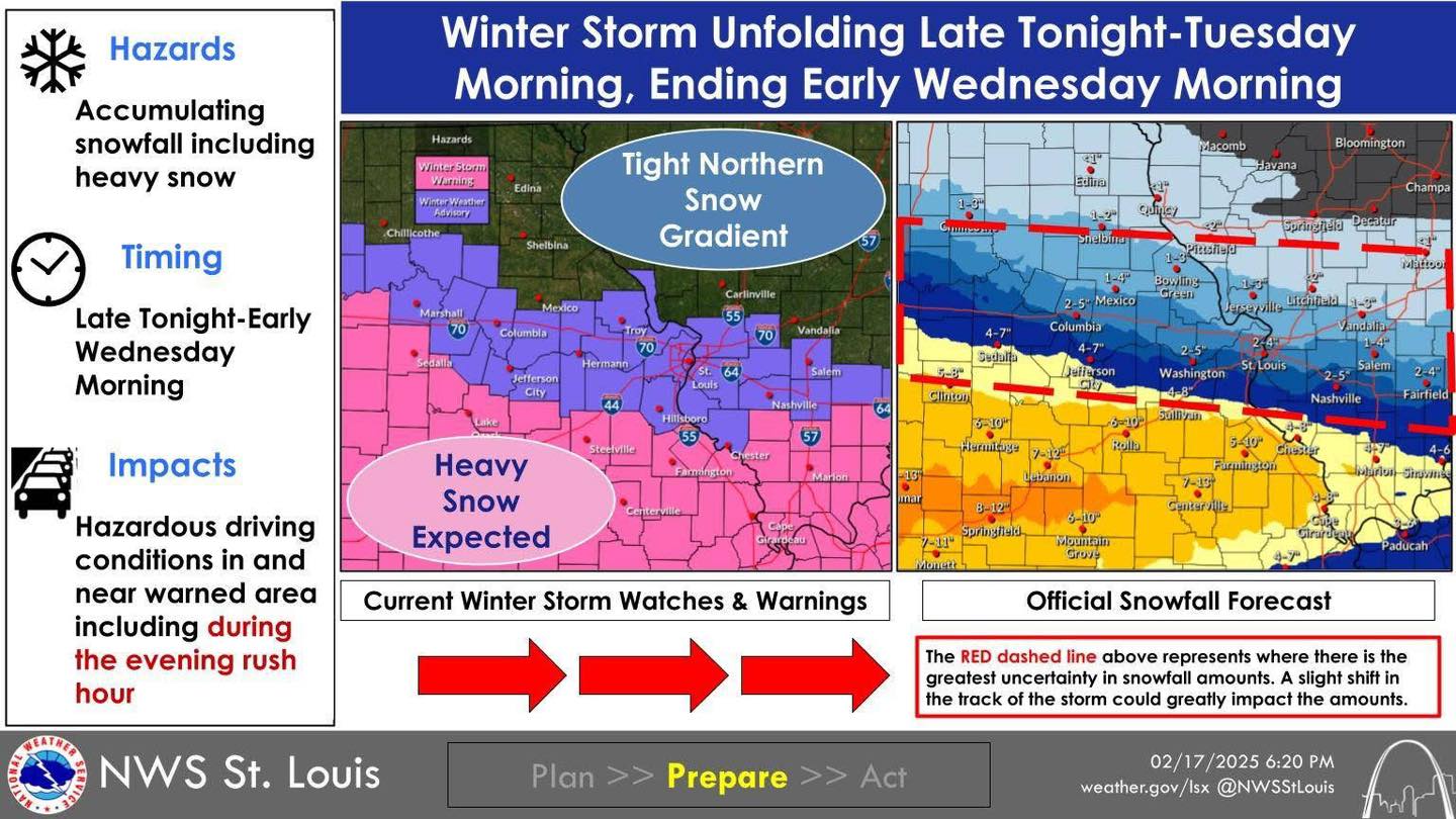 Latest from National Weather... - Sullivan Independent News | Facebook