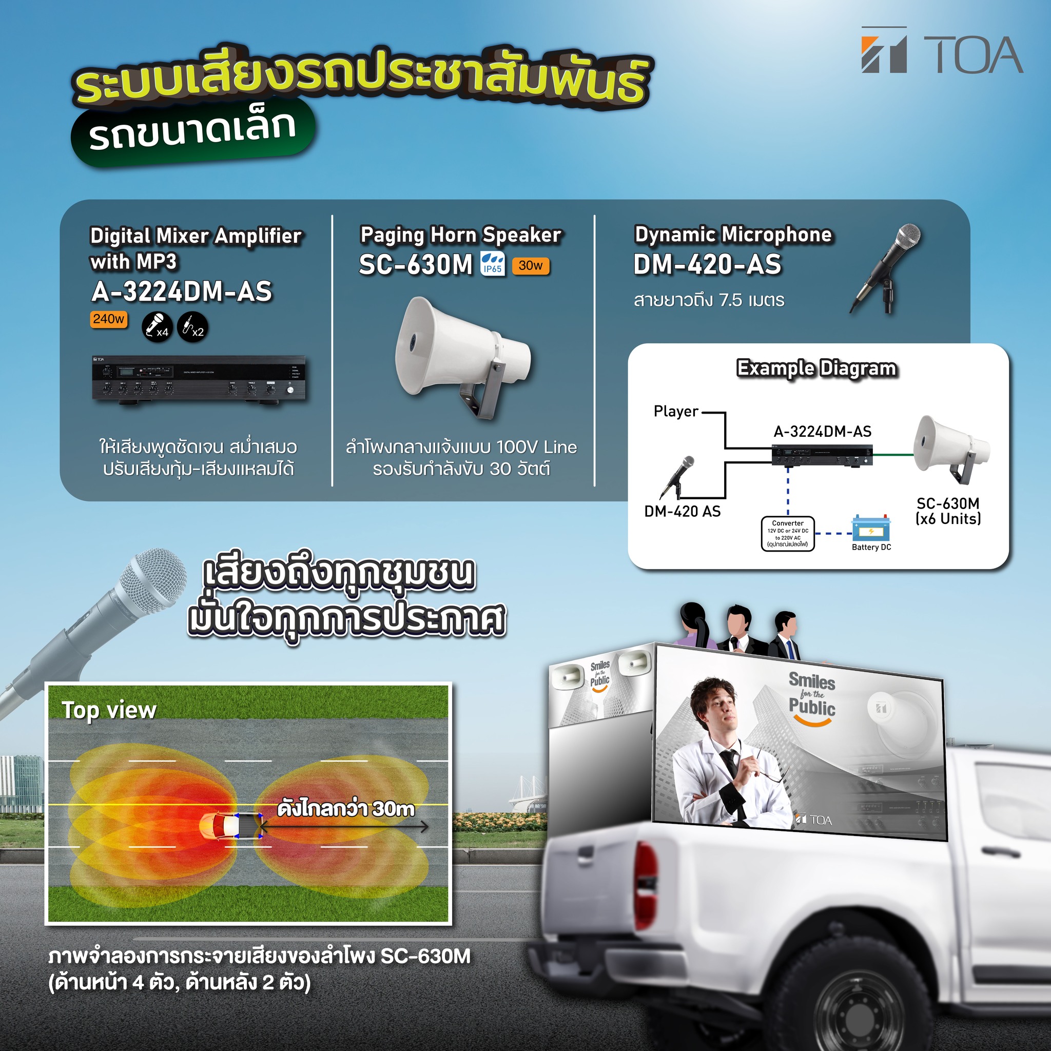 TOA Thailand - TOA Thailand added a new photo.