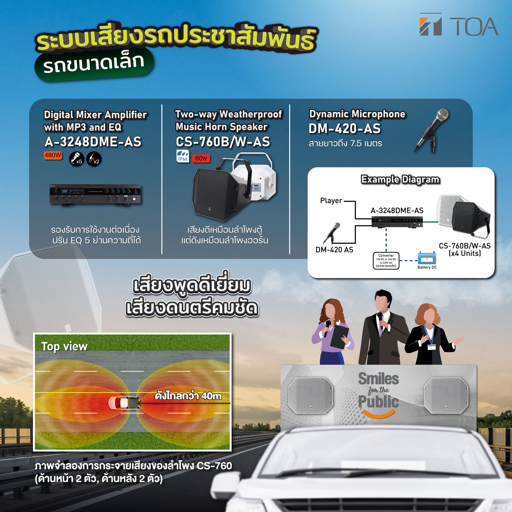 TOA Thailand - TOA Thailand added a new photo.