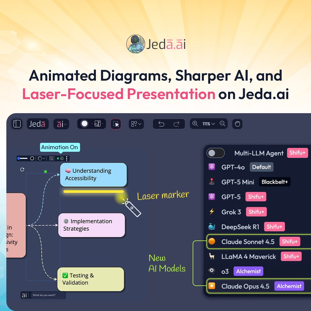 Jeda.ai User Community | Facebook
