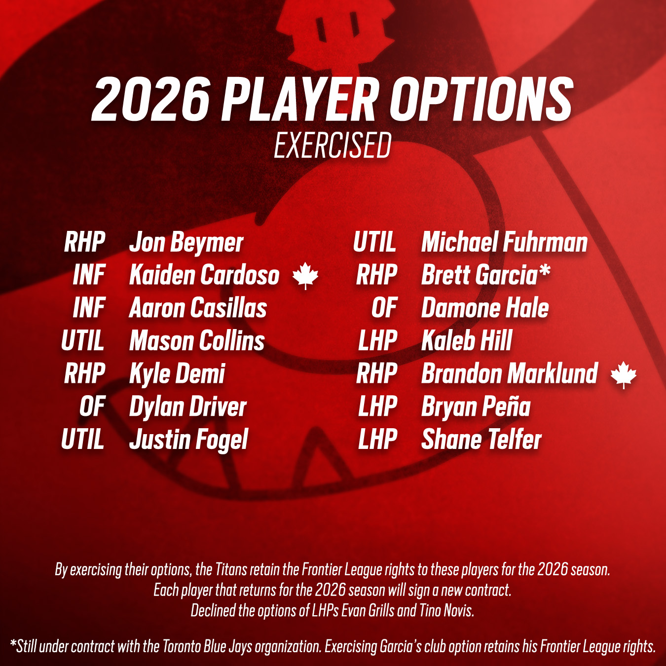 Ottawa - OFFICIAL: The Titans have exercised the 2026 club options of ...