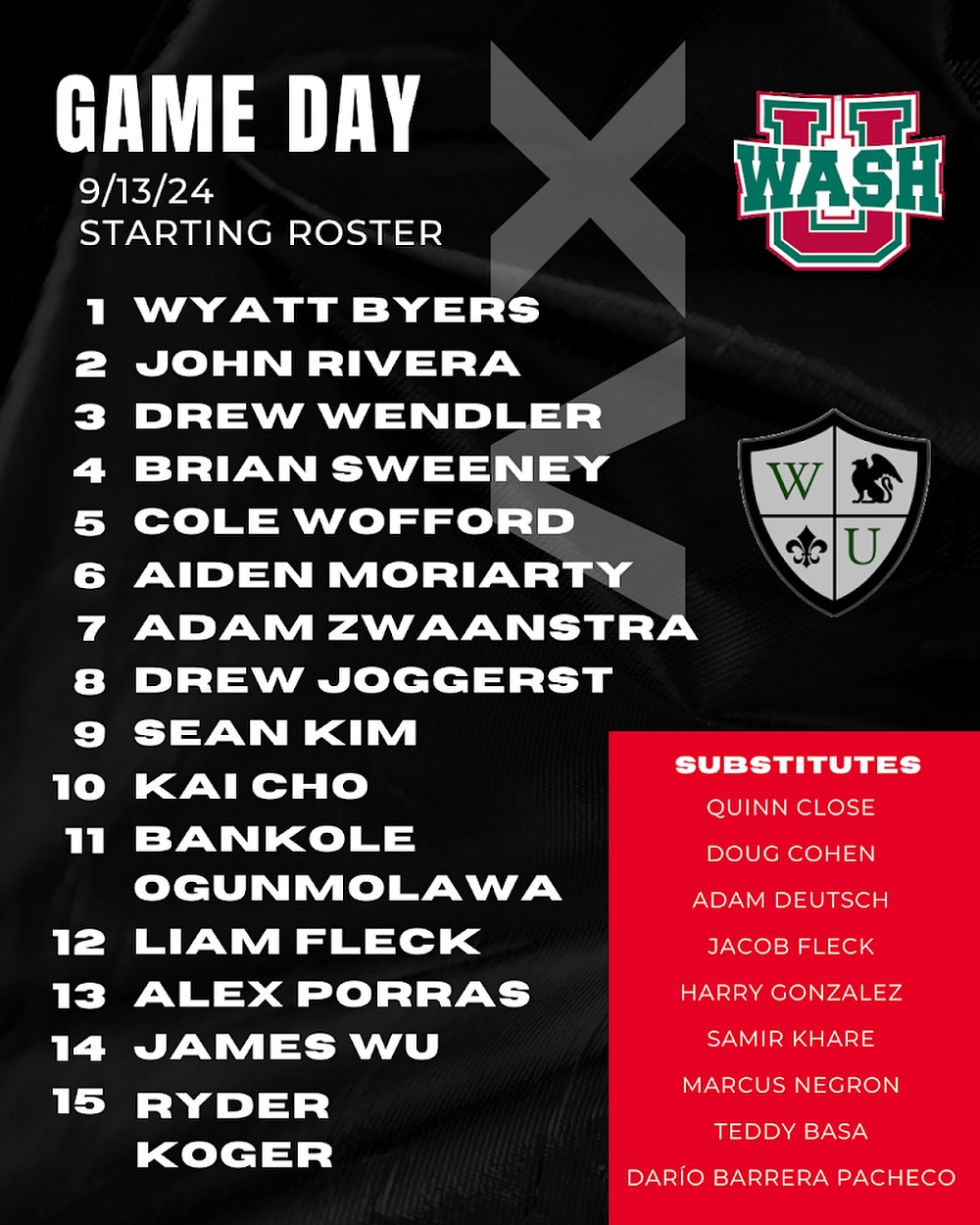 Washington University Rugby