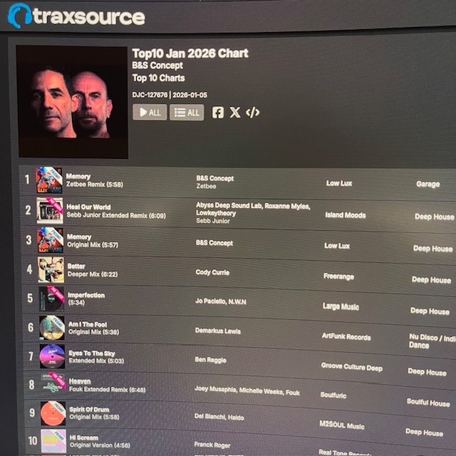 B&S - 💥 New Top10 chart - Jan 2026 Proud to start this year with a top ...