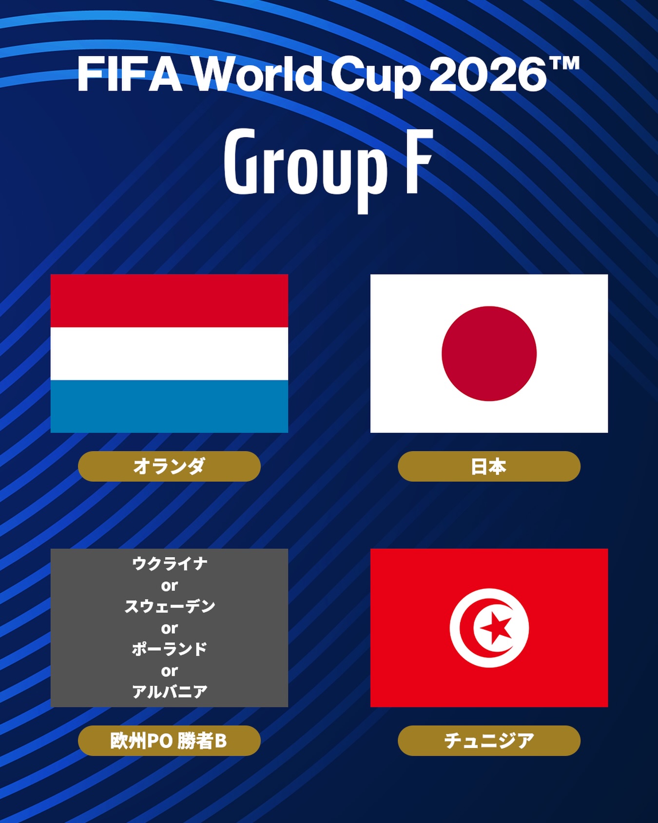 Jリーグ - FIFAワールドカップ26 組み合わせ抽選会?️ ????? ? 