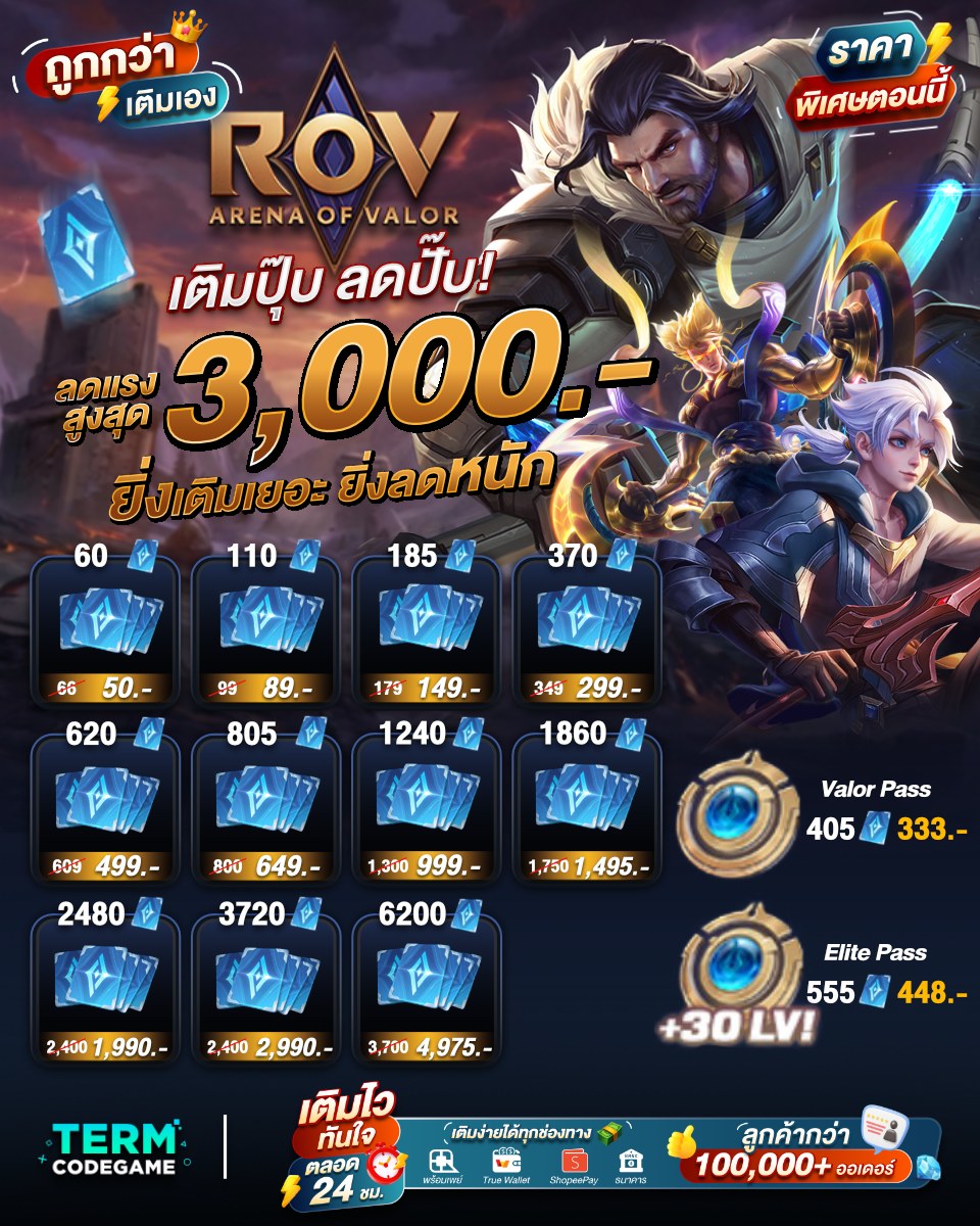 🔥 โปรแรงทะลุเกม! ROV ลดสูงสุด 3,000.- เติมไว ได้ครบทุกแพ็ค ทั้งคูปอง ...