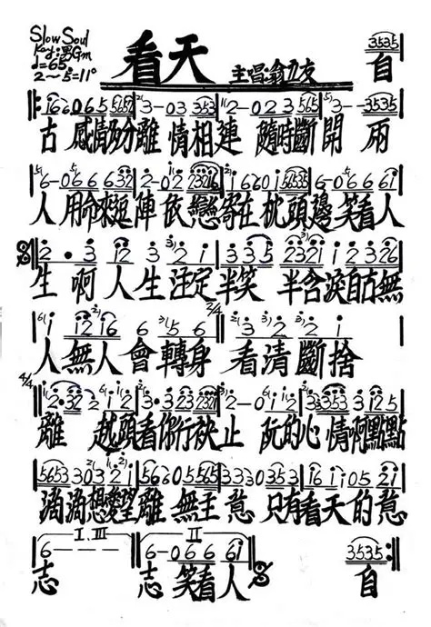 翁立友-看天，來自粉絲團轉載