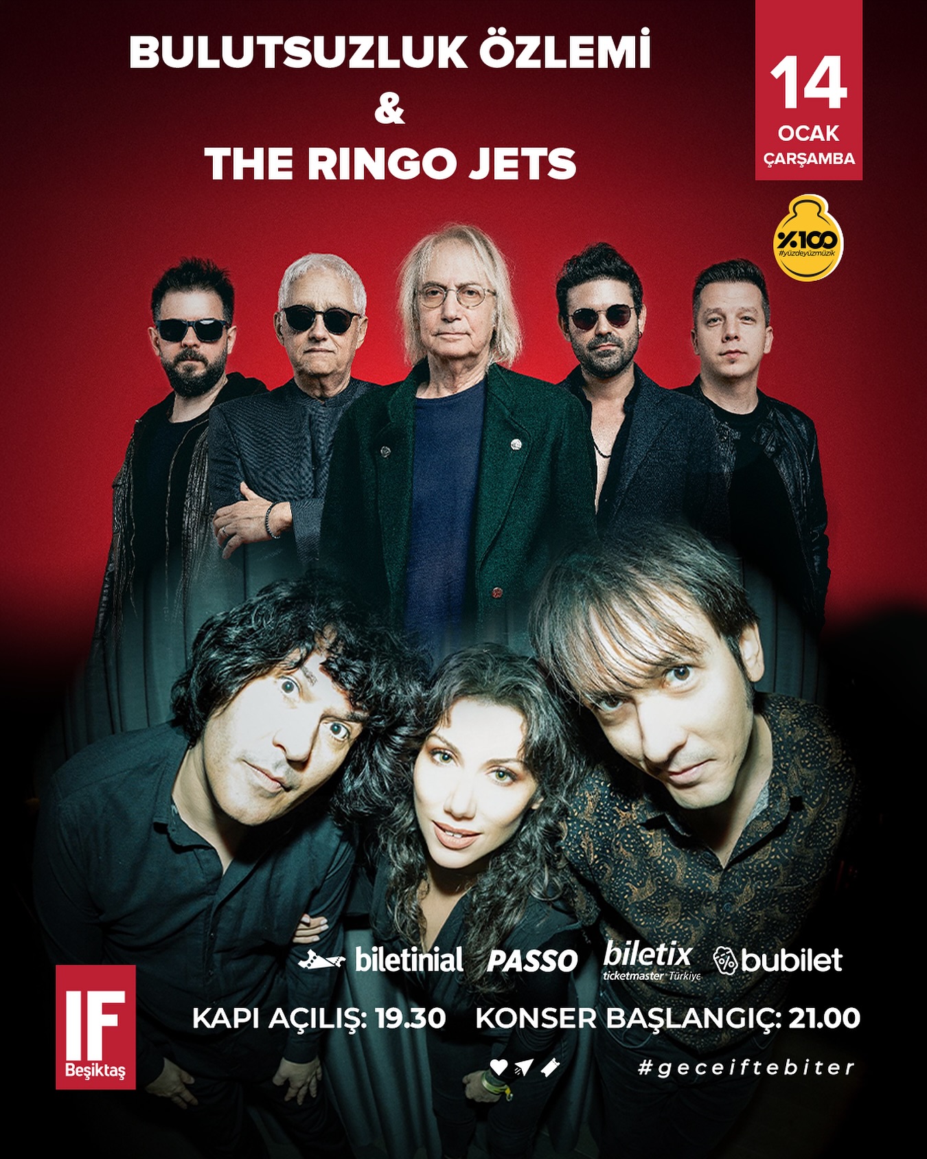 THE RINGO JETS