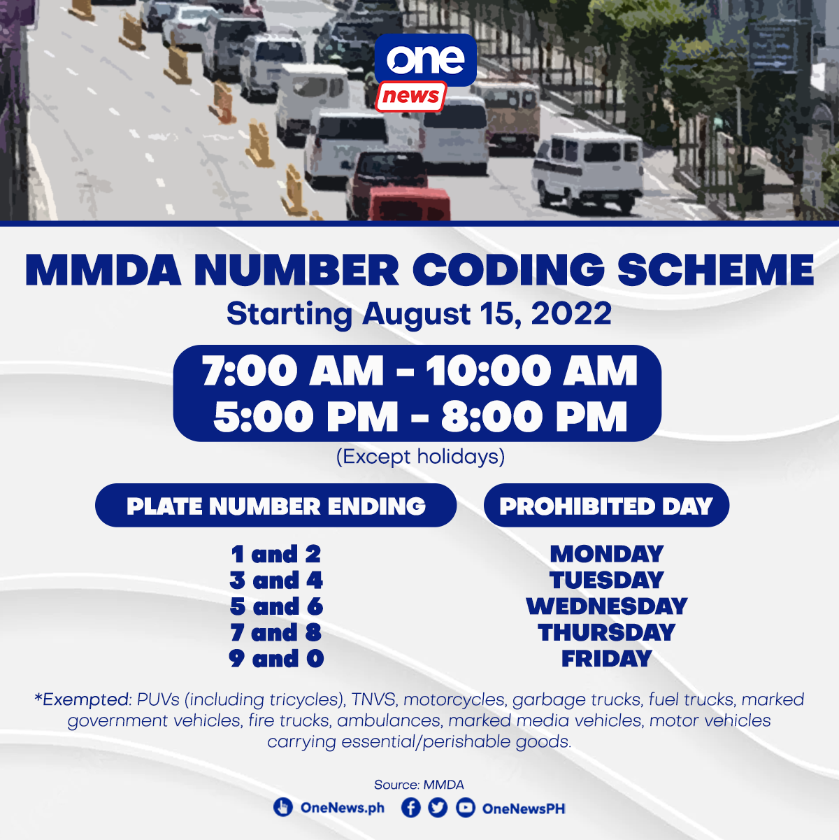ONE News - Reimposed number coding The MMDA announced it... | Facebook