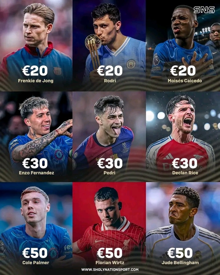 Create your ideal... - FCB vs RMA - A Rivalry For Supremacy | Facebook
