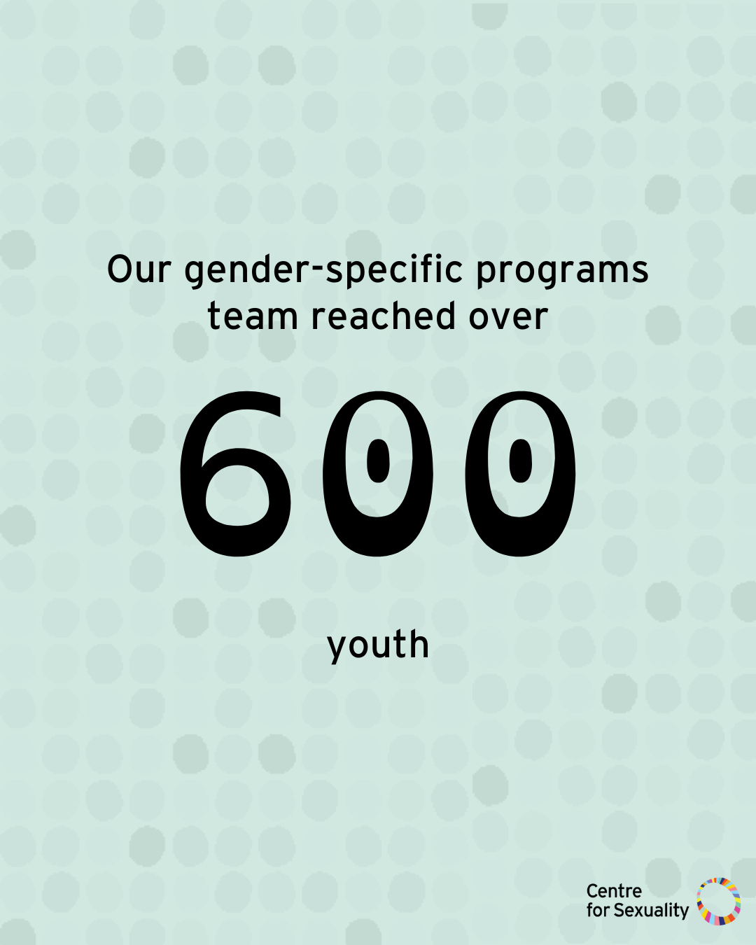 CFS - Sexual Health Centre - Students, teachers the next #GSA Network ...